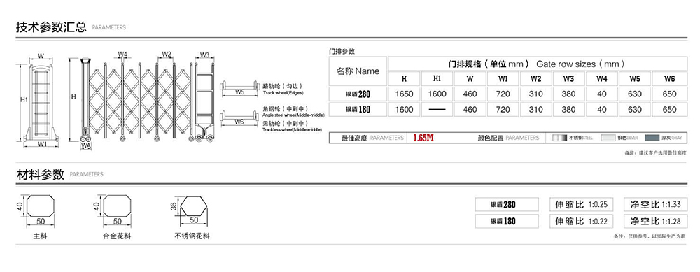 280銀盾系列電動(dòng)伸縮門(mén)參數(shù)